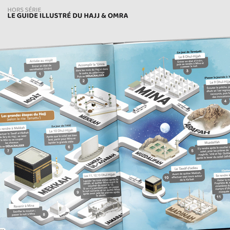 Le Guide illustré du Hajj et de la 'Umra - BDouin (Editions Anas) - Librairie Al Minhaj