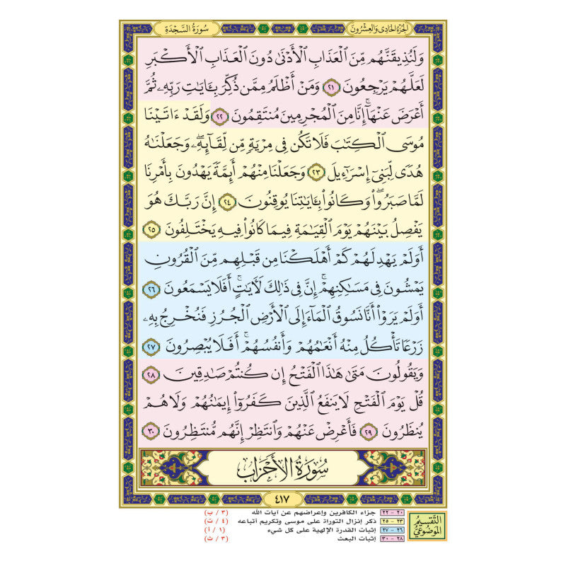 Coran Avec Division Thématique (Arabe) - مصحف التفسير الموضوعي - Librairie Al Minhaj