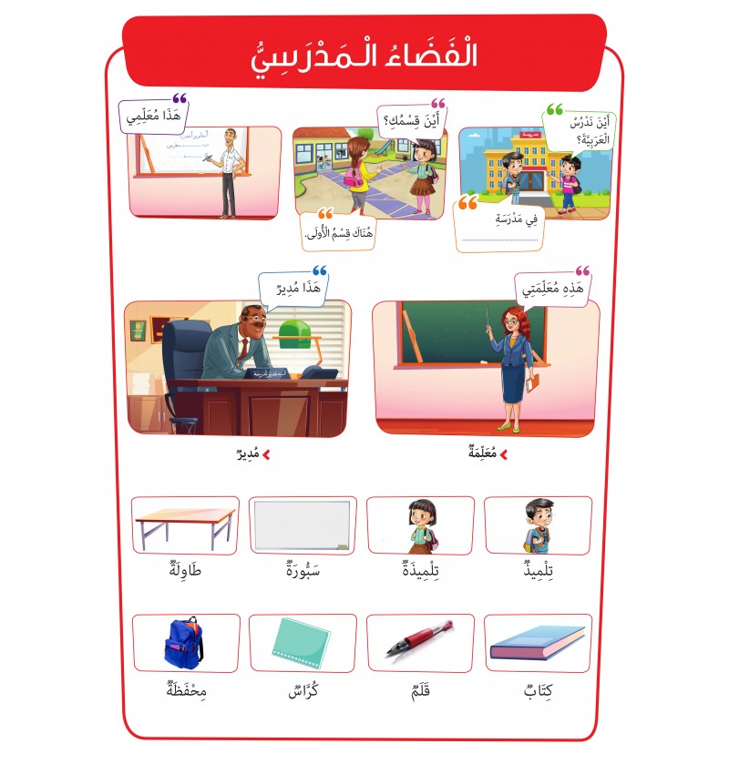 Arabe Facile – Ataalamou W Ottkinou – Niveau 1 Partie 1 – Série Al-‘Arabiyya Al-Muyassara – Granada - Librairie Al Minhaj