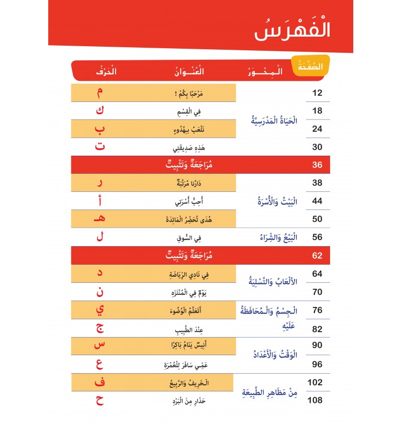 Collection Amel – Niveau 1 + Accès Plateforme Éducative Huppe Learn – Granada - Librairie Al Minhaj