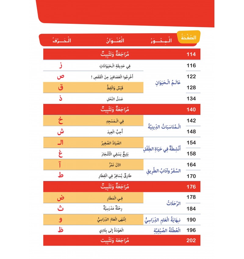 Collection Amel – Niveau 1 + Accès Plateforme Éducative Huppe Learn – Granada - Librairie Al Minhaj