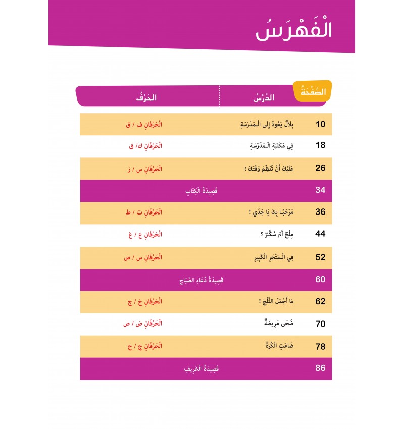 Collection Amel – Niveau 2 + Accès Plateforme Éducative Huppe Learn – Granada - Librairie Al Minhaj
