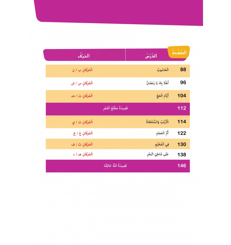 Collection Amel – Niveau 2 + Accès Plateforme Éducative Huppe Learn – Granada - Librairie Al Minhaj