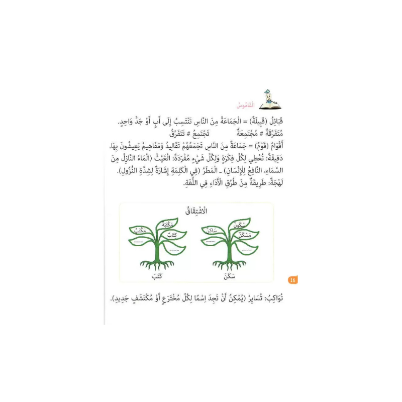 بلسم المحادثة و القراءة و الكتابة – المستوى الثالث – Belsem Dialogue, Lecture Et Écriture – Niveau 3 - Librairie Al Minhaj