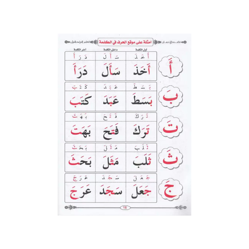 معلم القراءة العربية مع قاعدة بغدادية – Lecture arabe – Règle Bagdadia (Mostafa El Gindi)
