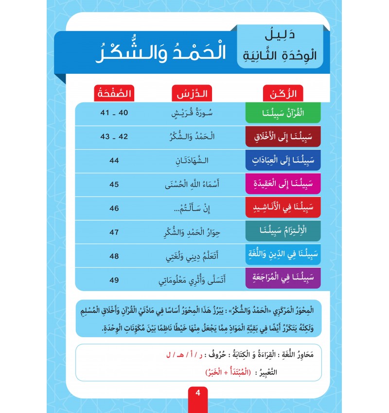 Manuel Sabiluna – Éducation Islamique En Arabe – Niveau 1 - Librairie Al Minhaj