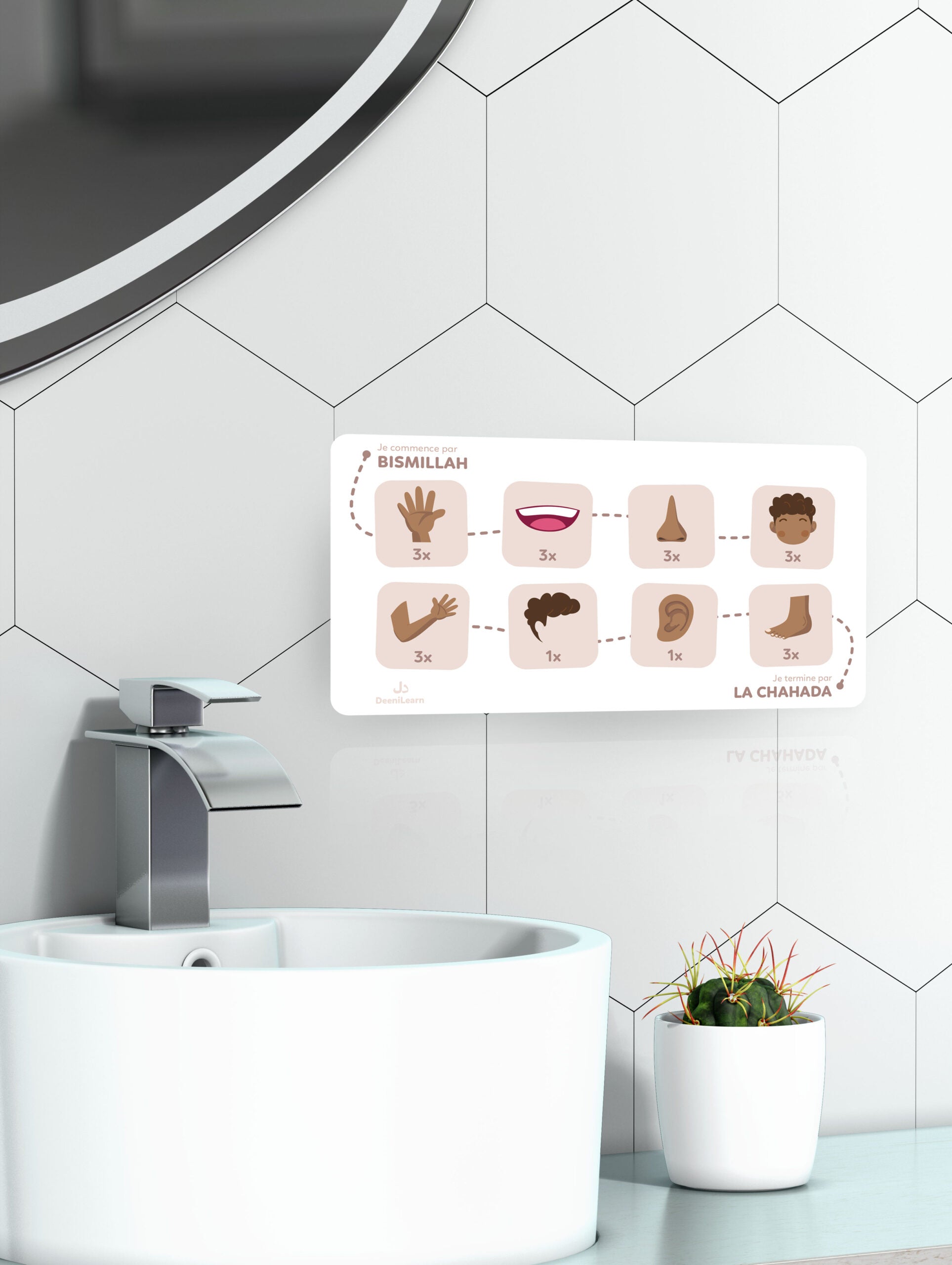 Mon Tableau des Ablutions Beige – Mes Ablutions Pas à Pas – Deenilearn