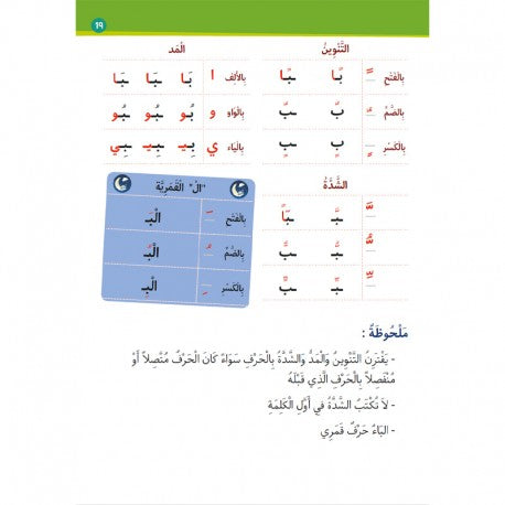 J'Apprends Ma Langue - Ata'alamou Loughati - 1ère Primaire - Éditions Al-Hadîth - Librairie Al Minhaj