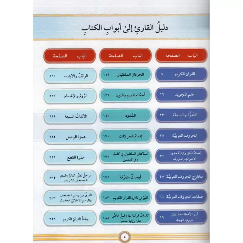 At-Tajwîd al-Moussawar (Arabe) – Dr Ayman Soueid