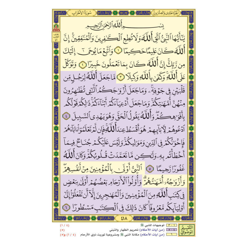 Coran Avec Division Thématique (Arabe) - مصحف التفسير الموضوعي - Librairie Al Minhaj