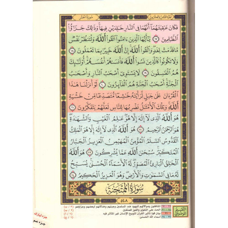 Le Saint Coran (Hafs), Avec Index Thématique, Grand Format  14X20 (Version Arabe) - القرآن الكريم ، التقسيم الموضوعي المفهرس - Librairie Al Minhaj
