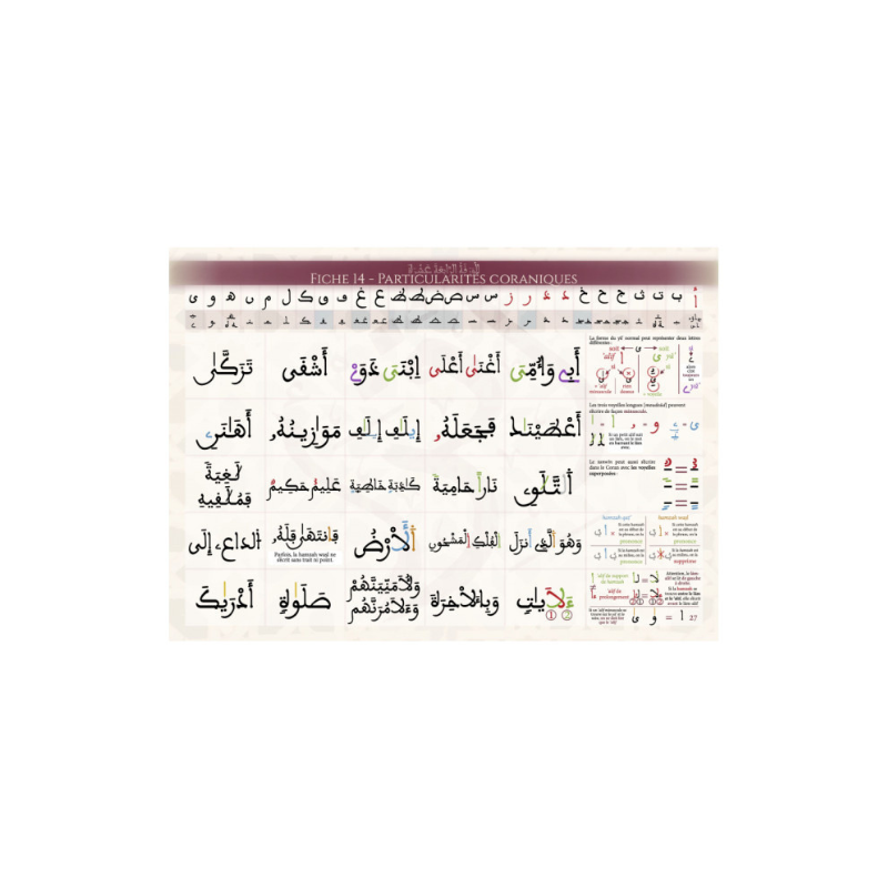 Livre D’Alphabétisation Al-Iqraiyyah – Écriture Maghrébine - Librairie Al Minhaj