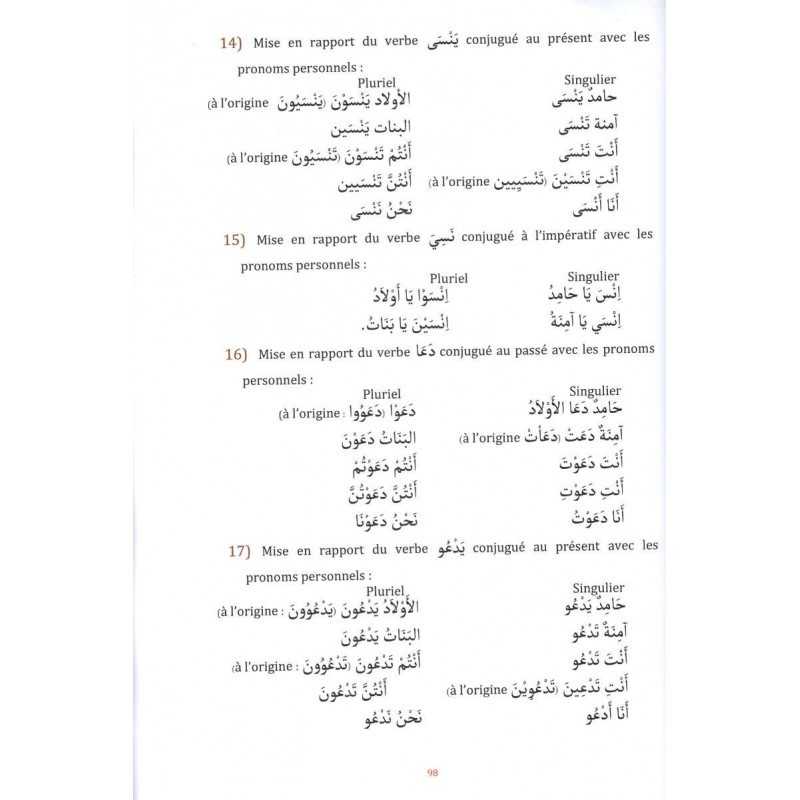Apprentissage De La Langue Arabe Volume 2 (Conjugaison Et Grammaire 1, Compréhension Et Expression) - Éditions Sabil - Librairie Al Minhaj