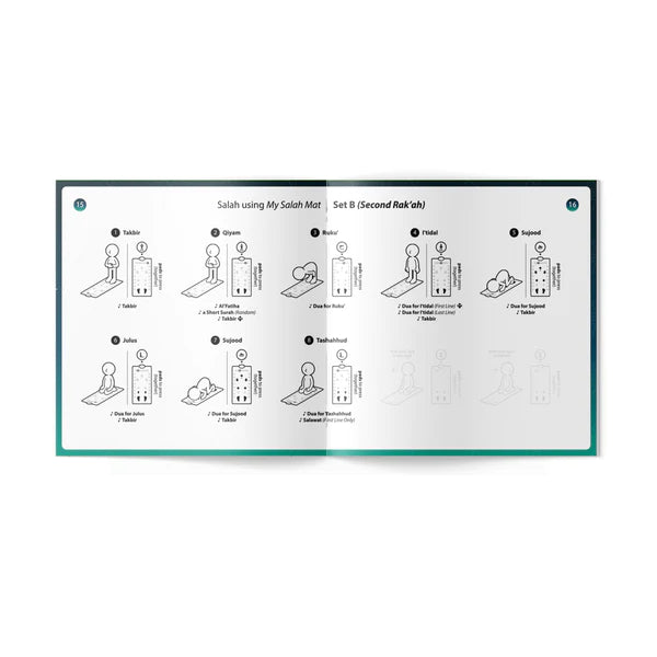 Tapis de Prière Interactif Intelligent pour Adultes - My Salah Mat - Librairie Al Minhaj