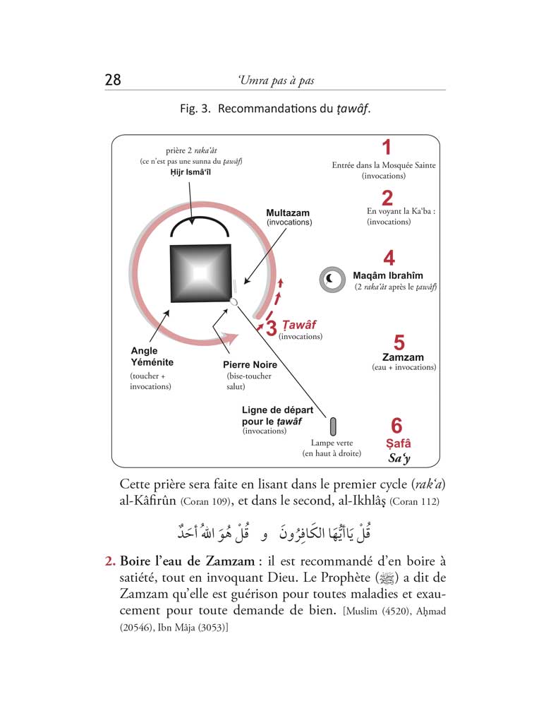 La Umra pas à pas – Guide pratique – Mostafa Brahami - Librairie Al Minhaj